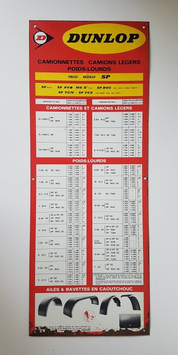 tabla de presión de neumáticos - Dunlop - 1973