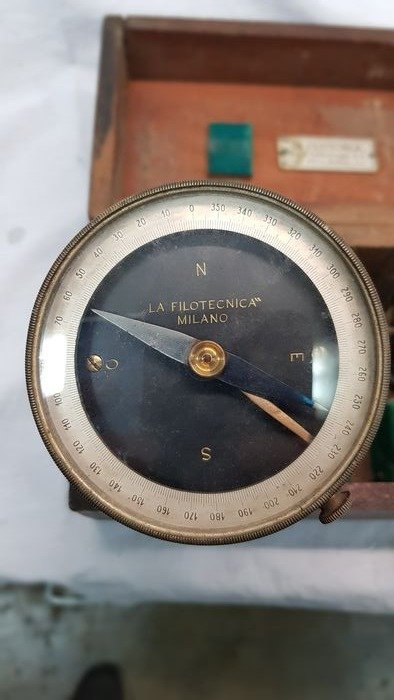 Panometer, A. Salmoiraghi S.A. Mailand - Messing - Anfang des 20. Jahrhunderts