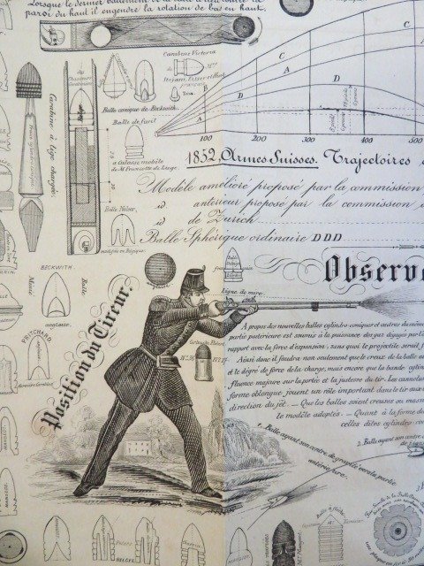 Henri Mangeot - Traité du fusil de chasse et des armes de précision - 1854