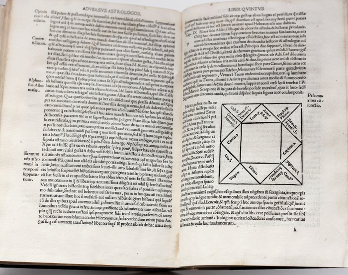 Pico della Mirandola - Opera Omnia / Adversus Astrologos - 1506