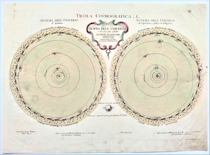 Mondo, Solar System; Antonio Zatta / Venice, 1777. - Tavola Cosmografica I. Mappa dell'Universo e de' due più celebri sistemi planetarj - 1761-1780