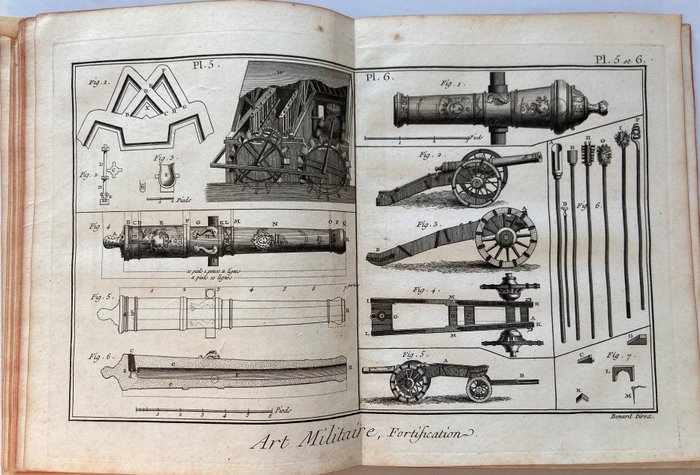 Diderot & d’Alembert - Art Militaire - 1780