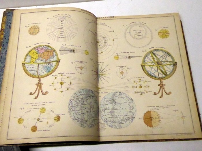 F.I.C. - Atlas de géographie physique et politique - 1876