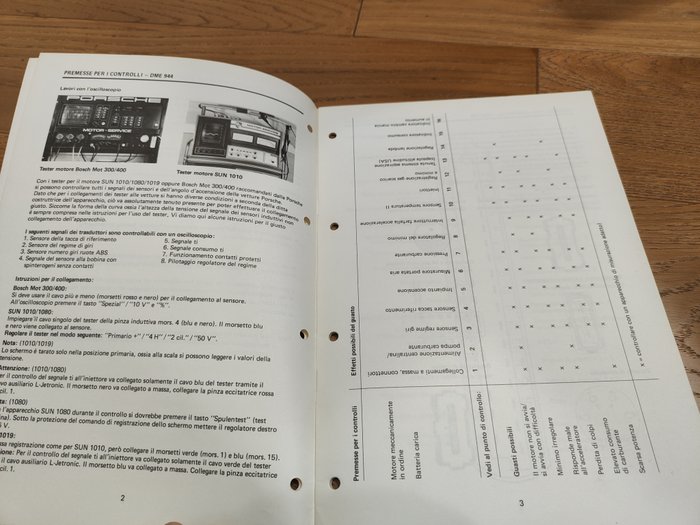 Image 3 of Brochures/catalogues - Porsche 944 manuale programma controlli DME - Porsche - 1970-1980