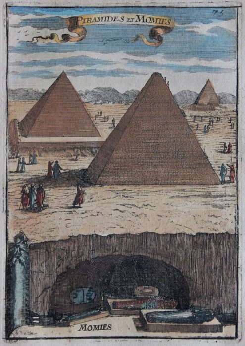 Africa, Egypt, Egyptian pyramids, Mummies; M. Mallet - Piramides et Momies - 1681-1700