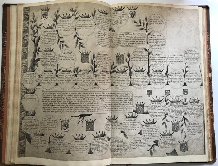 Verzameling (gegraveerde) genealogische tabellen - 1581/1732