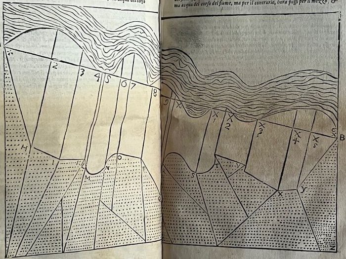 da Saxoferrato Bartolo - La Tiberiade, del modo di dividere l’ alluvioni, l’ isole, e gl’ alvei - 1587