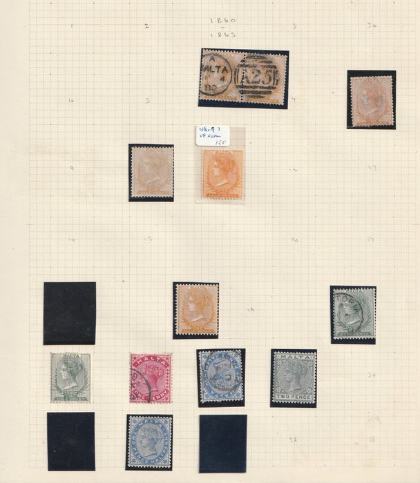 Malte 1860/1975 - Elaborate collection on blank pages