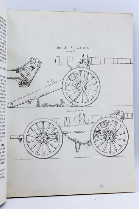 SN - Précis de L'Instruction Pratique D'Artillerie - 1886