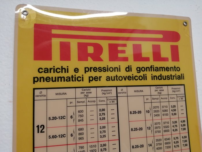 Skilt - fra Officina - 1968'erne - Pirelli