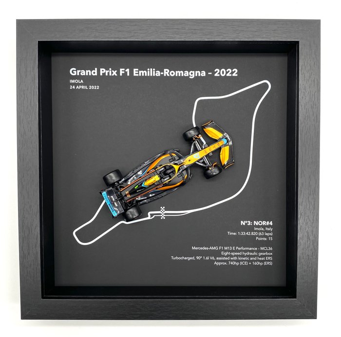 Artwork - McLaren - Lando Norris - GP F1 EMILIA ROMAGNA 2022 -  MCL36