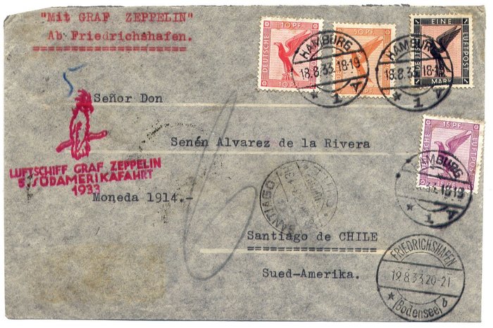 Preview of the first image of German Empire 1933 - Zeppelin LZ 127 - 5° SAF SÜDAMERIKAFAHRT Fifth Southamerica Flight : cover Ham.
