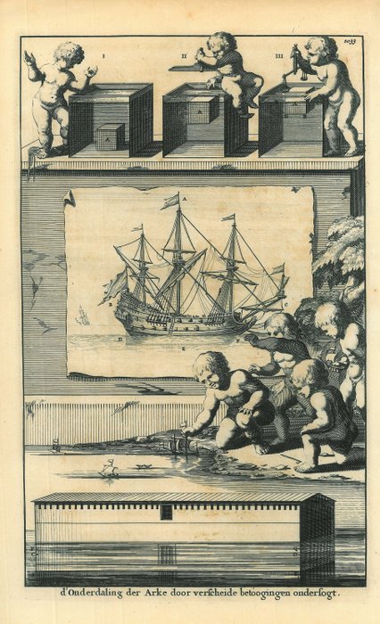 Preview of the first image of Anoniem (18e eeuw) - d'Onderdaling der Arke door verscheide betoogingen ondersogt.