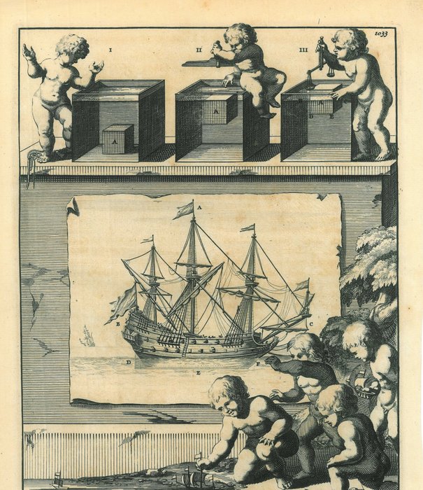 Image 3 of Anoniem (18e eeuw) - d'Onderdaling der Arke door verscheide betoogingen ondersogt