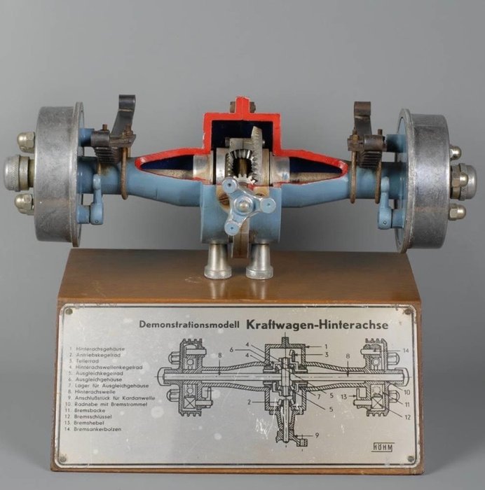 Image 2 of Models/toys - Demonstratiemodel achteras vrachtwagen - Höhm - 1950-1960