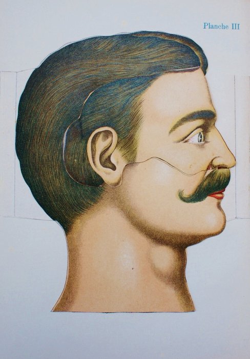 Preview of the first image of Galtier-Boissière/Rabaud - La Femme/Anatomie du corps humain - 1900.