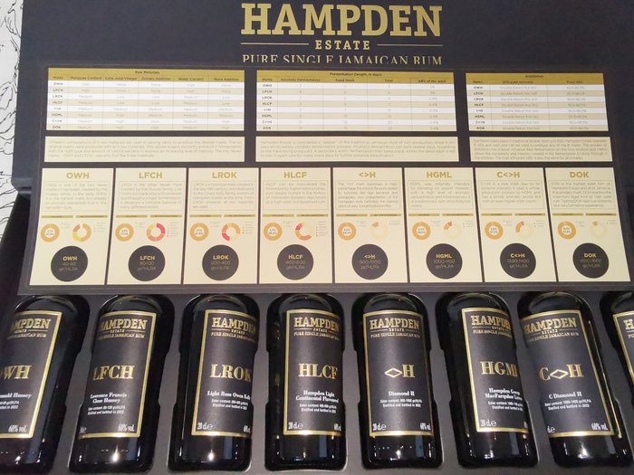Hampden - 8 Marks Collection tasting kit  - b. 2022 - 20cl - 8 buteleki