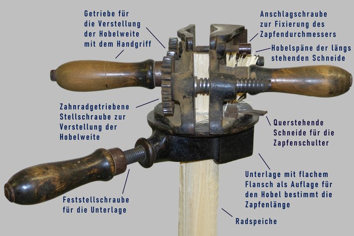 Altes Werkzeug, Alter Rundhobel mit Unterlage / Ansatzzwinge