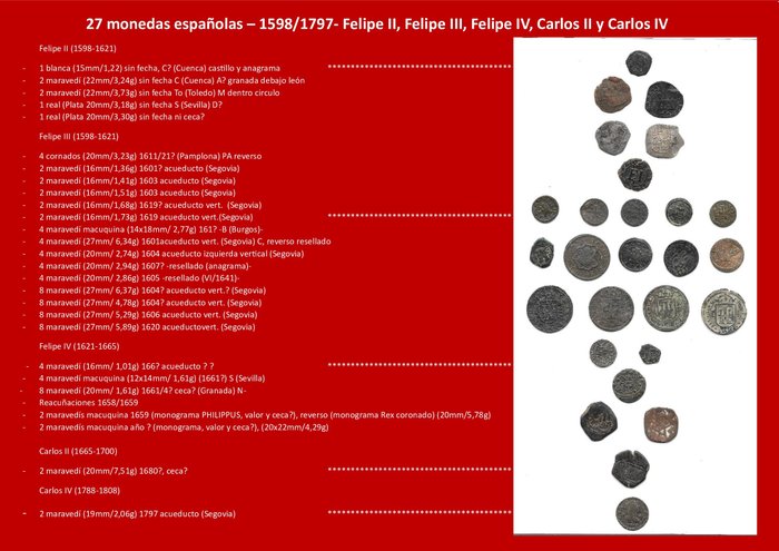 Spanien. Felipe II-Carlos IV. 1 blanca + 4 cornados, 2 + 4 + 8 maravedis +  2 reales 1598/1797 (27 monedas)