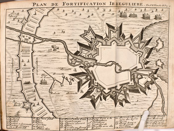 Chevigny - Massuet - La Science des personnes de cour, d’épée et de robe - nombreuses planches gravées dépliantes - 1752