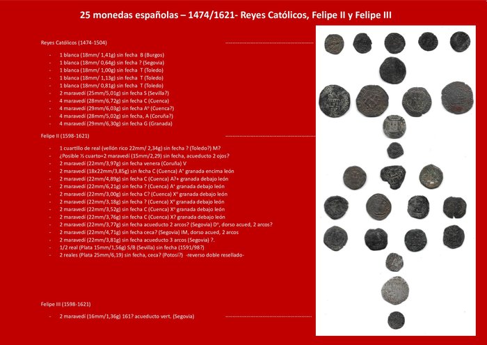Spain. Reyes Católicos -Felipe III. banca +  2 + 4 maravedis + 1/4 + 1/2 + 2 reales 1474/1621 (25 monedas)