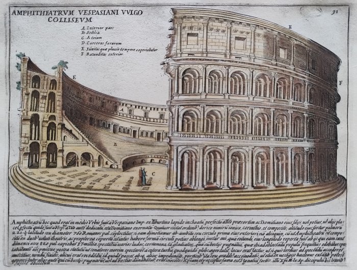 Ευρώπη, Χάρτης - Ιταλία / Λάτσιο / Ρόμα / Κολοσσαίο; G. Lauro - Amphitheatrum Vespasiani Vulgo Colosseum - 1601-1620