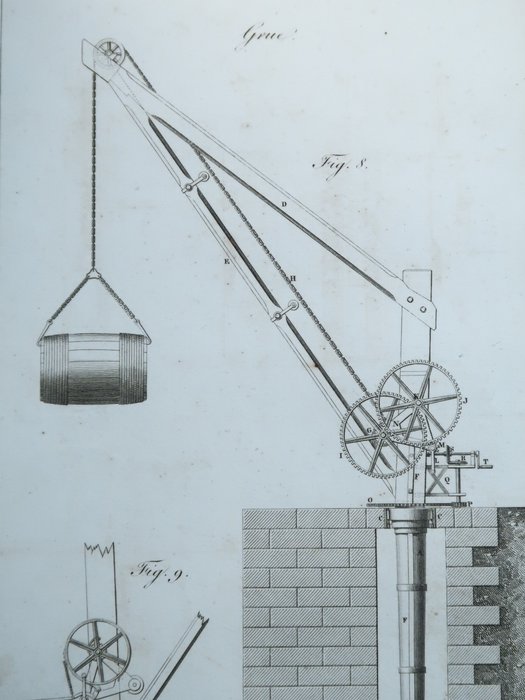 Christian, Gérard-Joseph (1776-1832) /  Leblanc - Traité de mécanique industrielle. Volume de Planches ( Atlas  Application de la Vapeur - Opérations - 1825