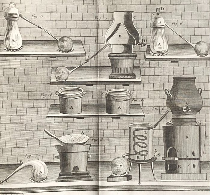 Sigaud de Lafond - Description et usage d'un cabinet de physique expérimentale - 1784