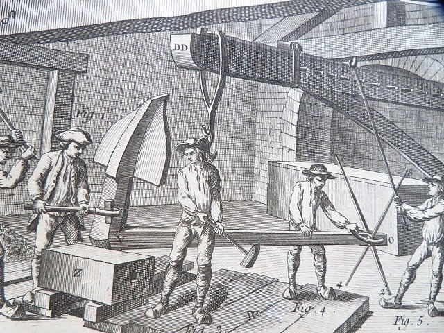 [Diderot et D'Alembert] / Benard ; Goussier - 13 planches sur la forge des ancres marines - 1780