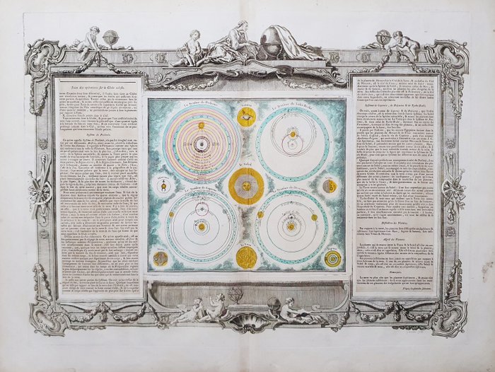 Celestial Map, Mappa - Celestial Systems; Louis Desnos - Le Systeme Ptolemee - Le Systeme de Ticho Brahe - Le Systeme de Copernic - Le Systeme de Descartes - 1761-1780
