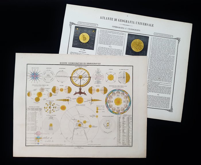 Cosmografia & Uranografia, Mappa - Chronologic Map / Celestial Map; Pagnoni / Allodi / Naymiller - Quadro Cosmografico ed Uranografico - 1851-1860