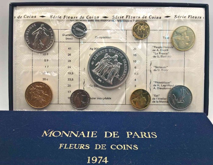 França. Year Set (FDC) 1974 (9 monnaies)  (Sem preço de reserva)
