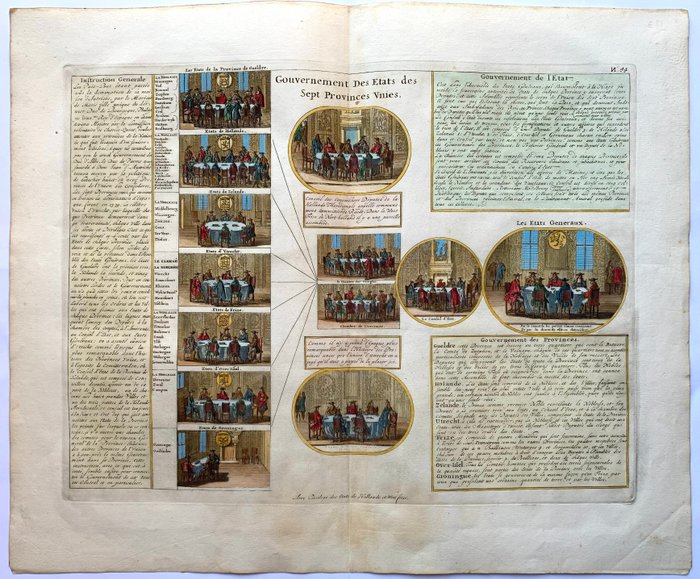 荷蘭, 地圖 - 聯合省份; Henri Abraham Chatelain - Gouvernement Des Etats des Sept Provinces Unies - 1713