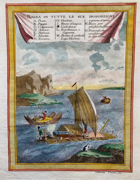 Nautische Floßboote, Landkarte - -; M. Coltellini - Balza in tutte le sue proporzione - 1761-1780