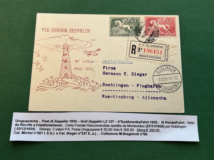 Plic carte poștală - Al 4-lea zbor SudAmerikaFahrt 1935 Uruguayische Post 1935