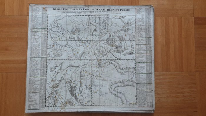Celestial Map, Landkarte - Himmelskarte; Johann Gabriel Doppelmayr - Globi coelestis in Tabulas Planas Pars III - 1721-1750