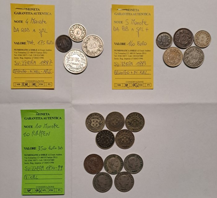 瑞士. Swiss lot of 19 coins composed 1883-1850-1887-1899  (沒有保留價)