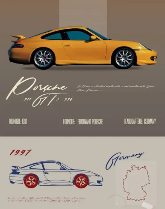 Print - Porsche - 911 GT3 Dekoratives Objekt Print 996 Poster - 2022