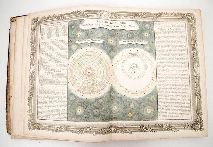Świat, Atlas - Świat; Charles Buy de Mornas - Atlas de Mornas - 1761-1780